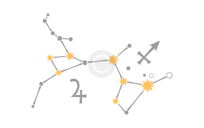 io astrology software symbols